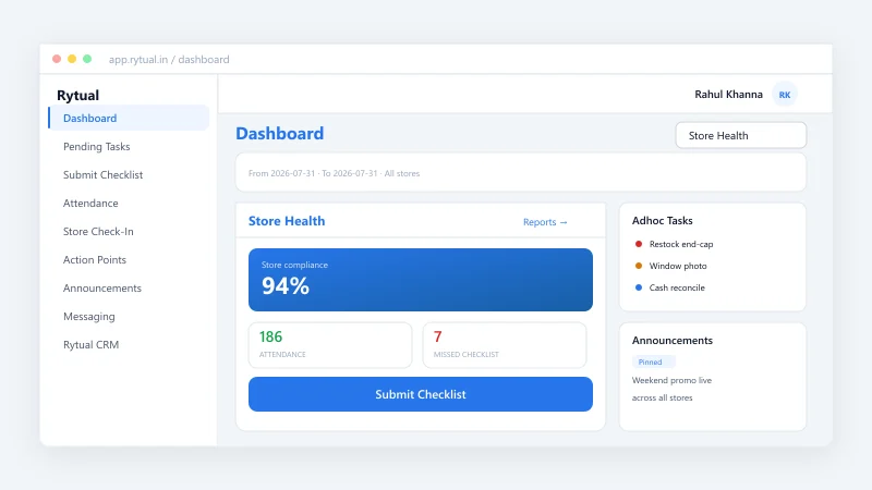 Rytual Dashboard