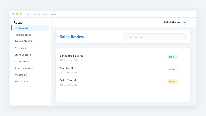 Sales Review